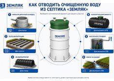 Барс Ультра 9
